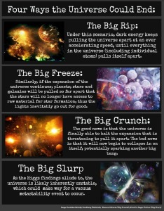 How-the-Universe-Could-End-Infographic (1)
